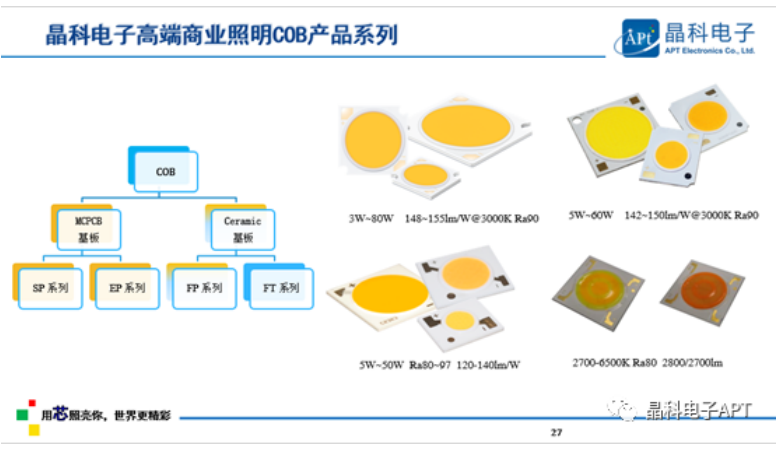 多点开花！星空电竞电子「高质量」大会展现品牌力